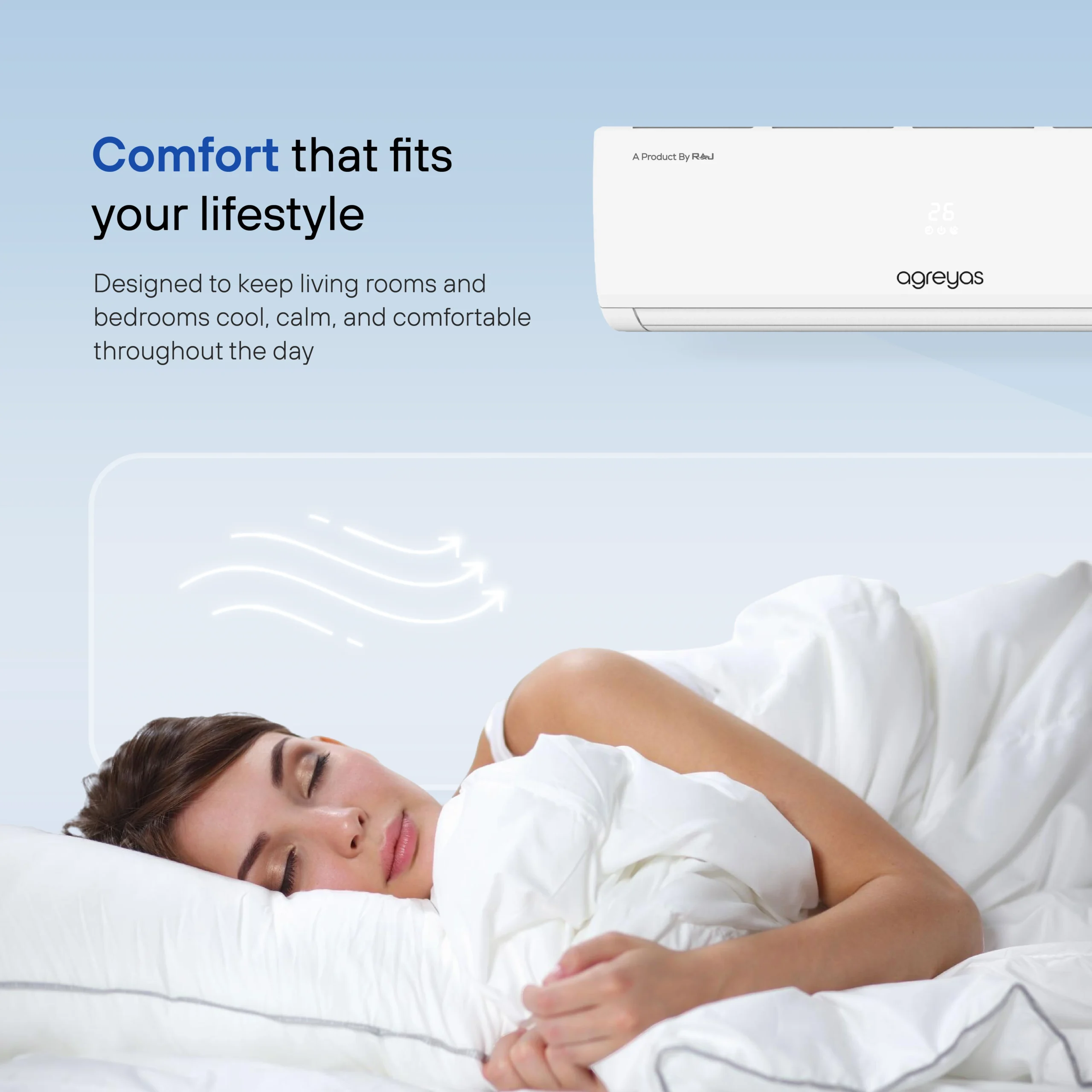 Agreyas 3 Star (1.5) Split AC, AI Convertible 6-in-1 Cooling, 2025 Model - Image 3